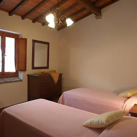 Sleeps 8 Pool Wifi Montaione